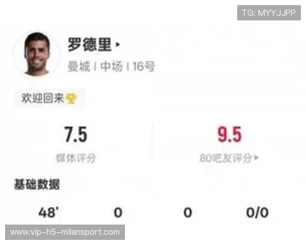 罗德里中线抢断快速推进得分：点亮场上速度与决断的全链条