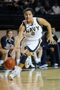 篮球专项技能动作协调性训练及效果评估，篮球协调性的重要性